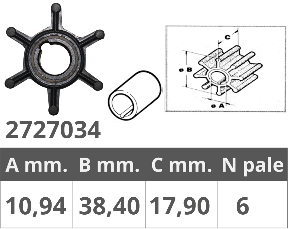 Finnord Girante Johnson/Ev. 2t 1,5-2-4-6 Hp