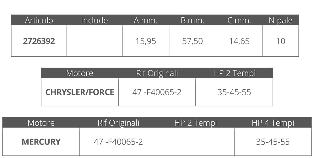 Finnord Gir. Mercury-Force R.O. 47-F40065-2
