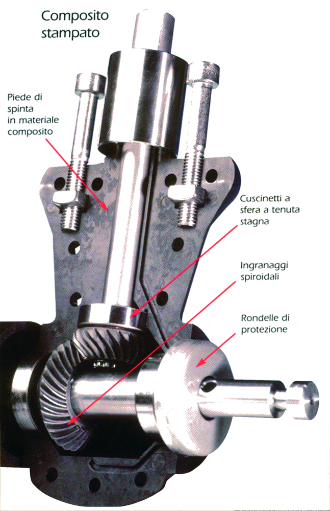 Max Power Piedino Ct35