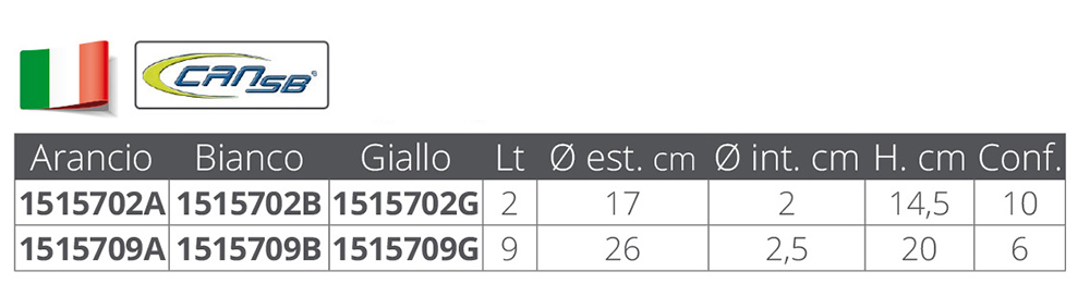 Can-Sb Marine Boa Foro Passante Gialla Lt 2