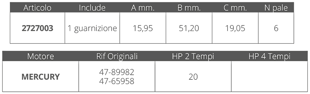 Finnord Girante Mercury 2t 20 Hp