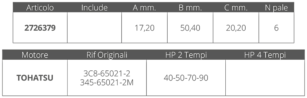 Finnord Girante Tohatsu 2t 40-50 Hp