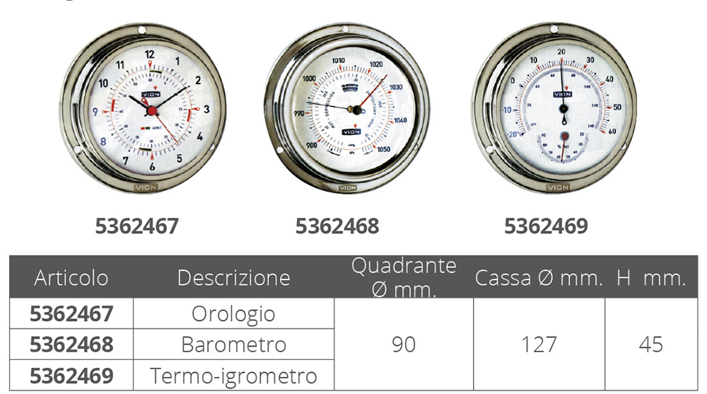 Foresti E Suardi Barometro Inox Ø Mm.127