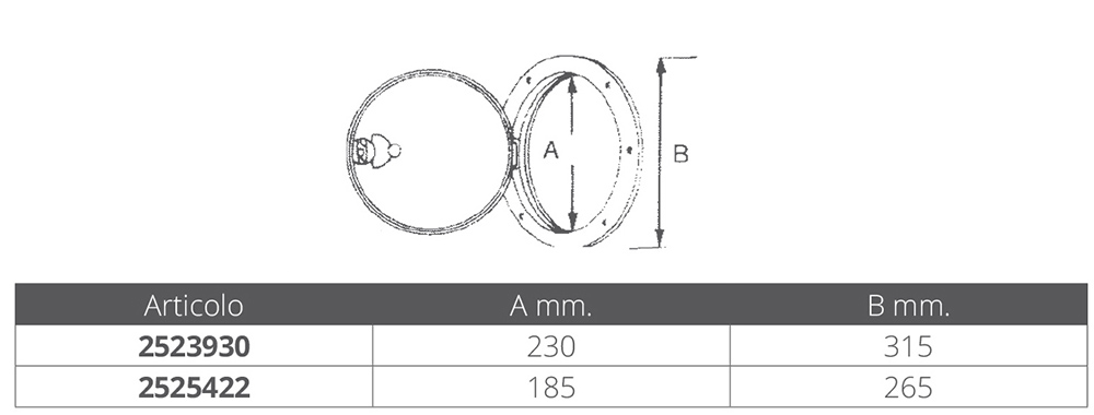 Can-Sb Marine Tappo Ispezione Bianco Ø Mm.265