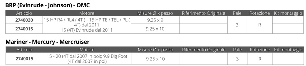 Solas Elica Amita Ta - 9,25 X 10