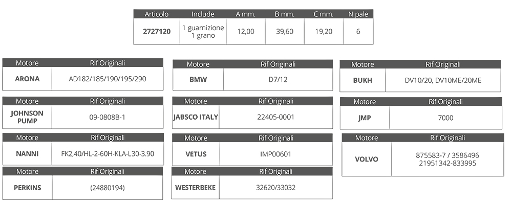 Finnord Girante Jab.22405-John.08-808b