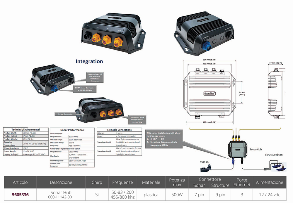 NAVICO SONAR HUB | NI-002-010-095