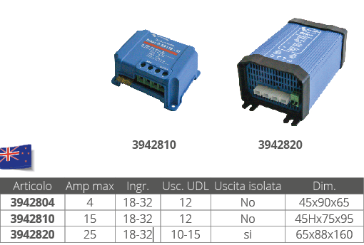 Uflex Convertitore 4 Amp.