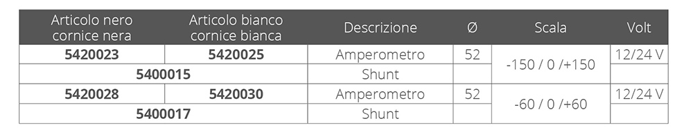 VDO Amperometro 150a Bianco