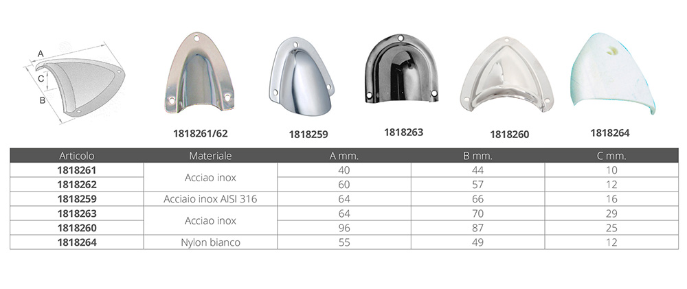 A.A.A. World-Wide Cuffia Inox Mm.96x80x25h