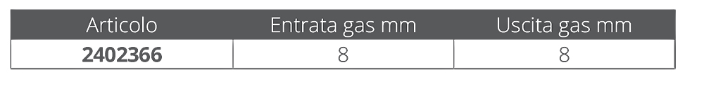 Eno Rubinetto A Parete Per Gas