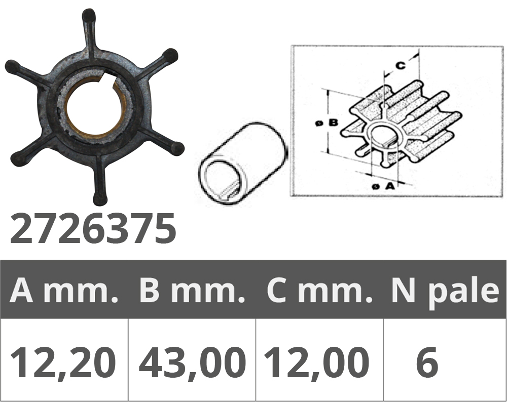 Finnord Girante Selva R.O.8095010