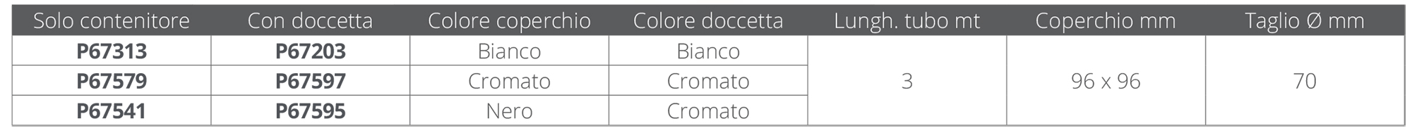 Plastimo Nicchia Nera Quadrata Con Doccetta